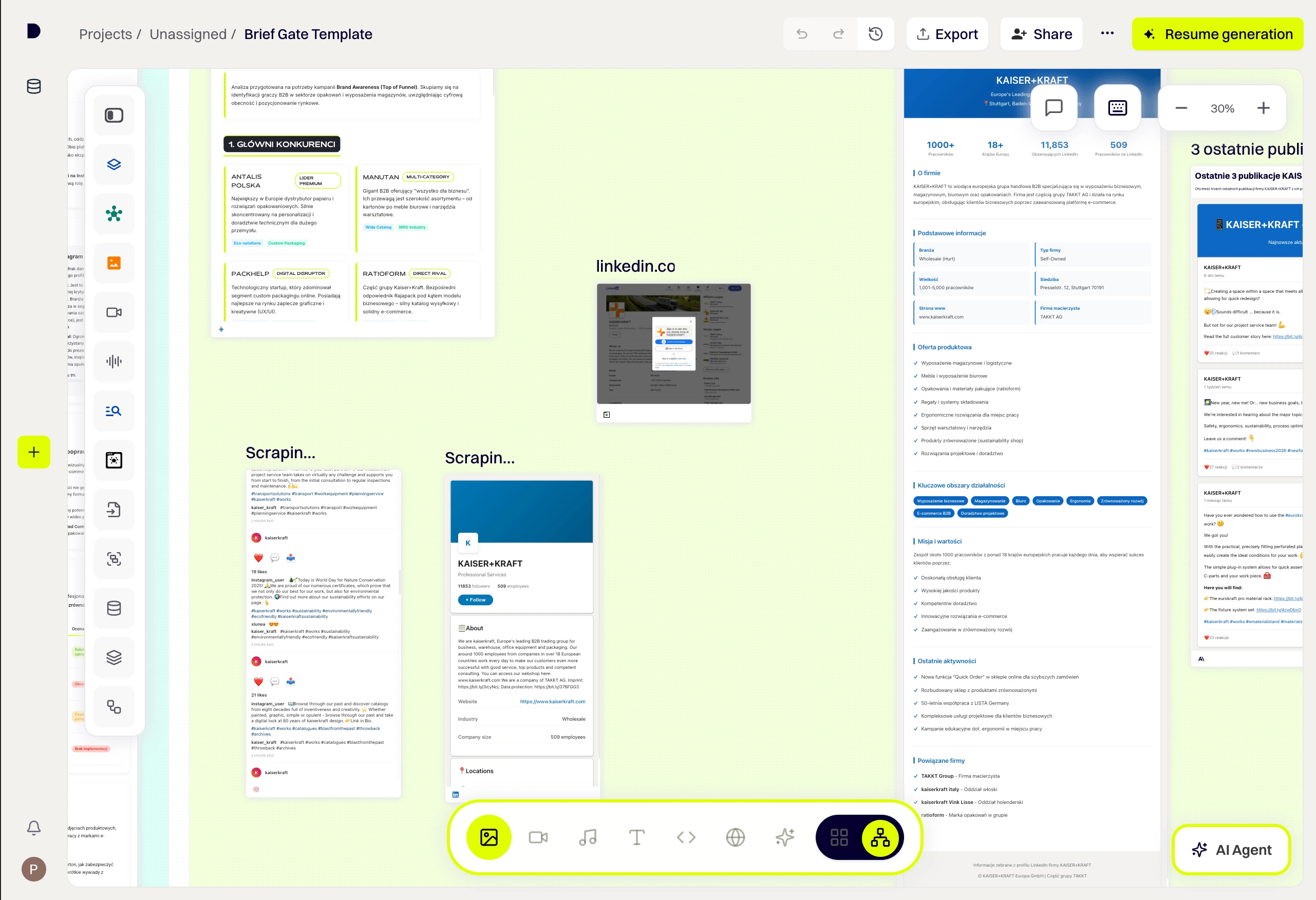 Competitive analysis